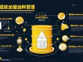 暗区突围油料管理，高效续航的关键策略