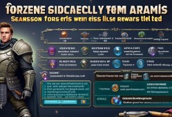 暗区突围赛季任务全解析，轻松拿奖励的秘诀