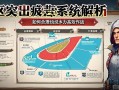 暗区突围疲劳系统解析，如何合理分配体力高效作战？