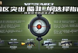 暗区突围瞄准镜选择指南，找到你的战场之眼