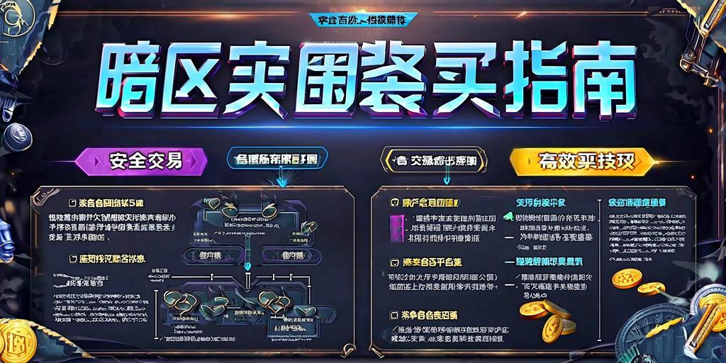 暗区突围装备买卖指南，安全交易与高效变现技巧 第1张